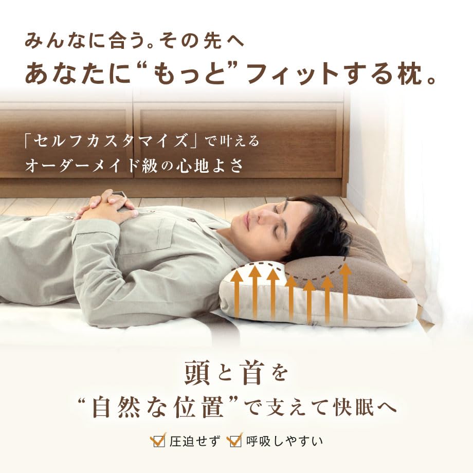 みんまく　ファーストクラス　枕　専用枕カバー付き じぶんまくら Amazon｜じぶんまくら みんまく ファーストクラス 枕 高さ調整 横向き